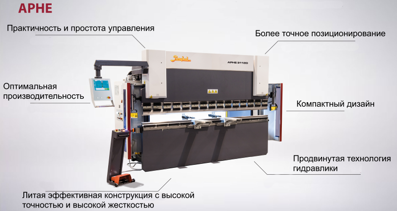 Гидравлический листогибочный станок CFI Servo Econom